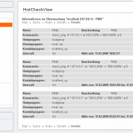 histcheckview details 150x150 Liebes Konfigurationstagebuch...   Historische Ansicht für NETWAYSPortal