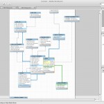 mw keys 150x150 MySQL Workbench 5.1