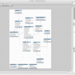 mw re 150x150 MySQL Workbench 5.1