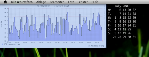 screen 300x115 Nagios & GeekTool   RRD als Hintergrundbild