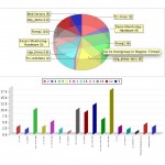 post10 screen2 150x150 Jasper Reporting – Inhalte verlinken
