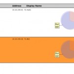post12_screen2 post12 screen2 150x150 Jasper Reporting – Host Availability