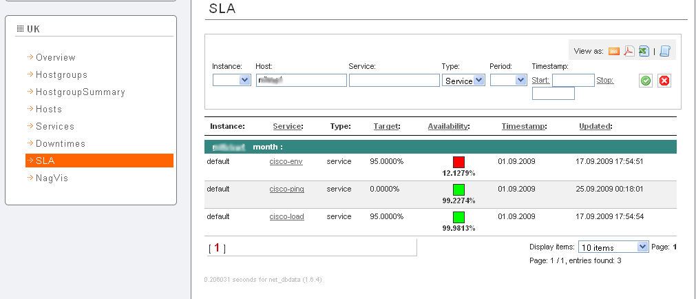 sla_screenshot sla screenshot Project of the month: Nagios templates for configuration clarity