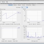 jconsole_overview jconsole overview 150x150 JConsole Java Monitoring auf die Schnelle