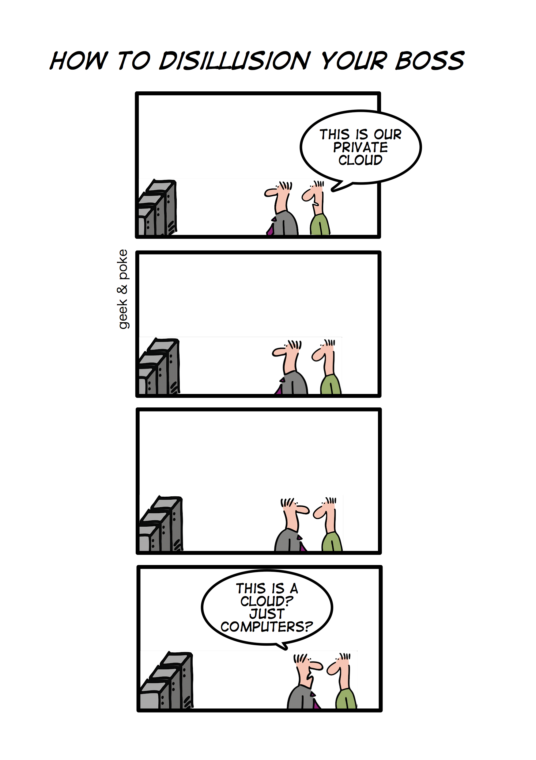 private cloud Private Cloud