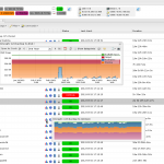 ingraph icinga web 150x150 inGraph 1.0 released