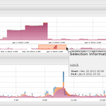 ingraph load 150x150 inGraph 1.0 released
