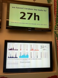 monitor 224x300 Was ist DevOps und was nicht?