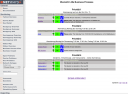 Nagios Business Process Add-on