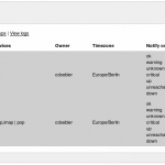 noma_overview