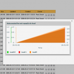 ng2 rc1 41 150x150 Bring it on! NETWAYSGrapherV2 rc1 released!
