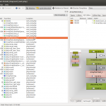cachegrind1 150x150 Profiling von PHP mit Xdebug