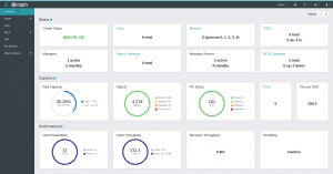 Ceph-Dashboard