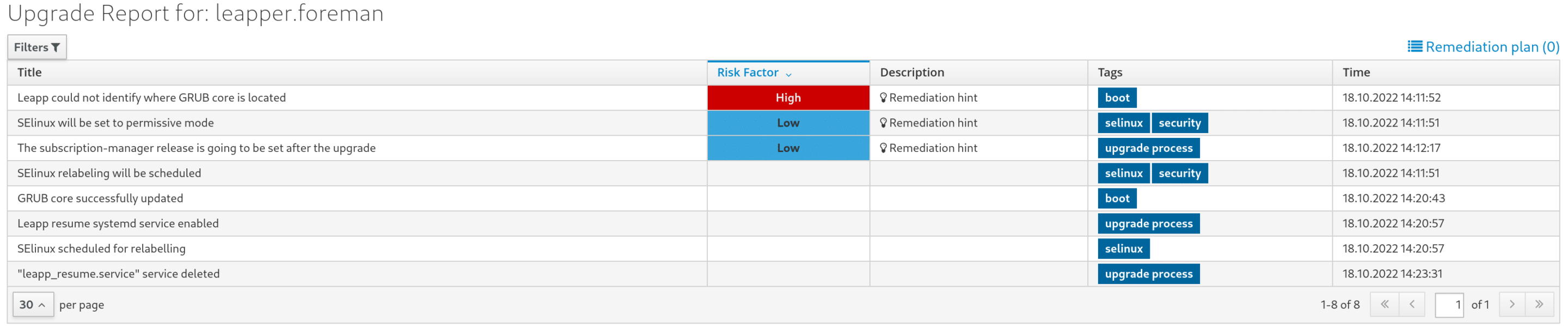 Cockpit-Leapp: Upgrade Report
