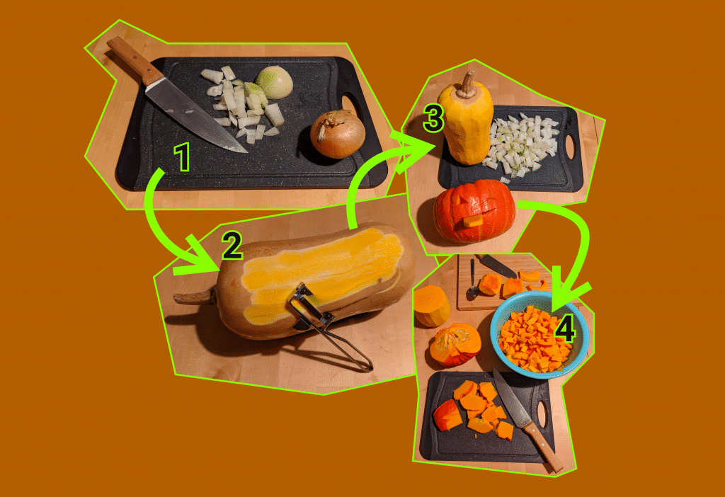 Schritte 1-4 visualisiert