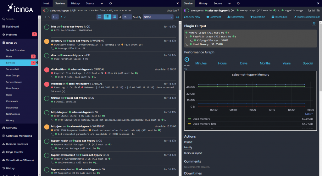Icingadb Web