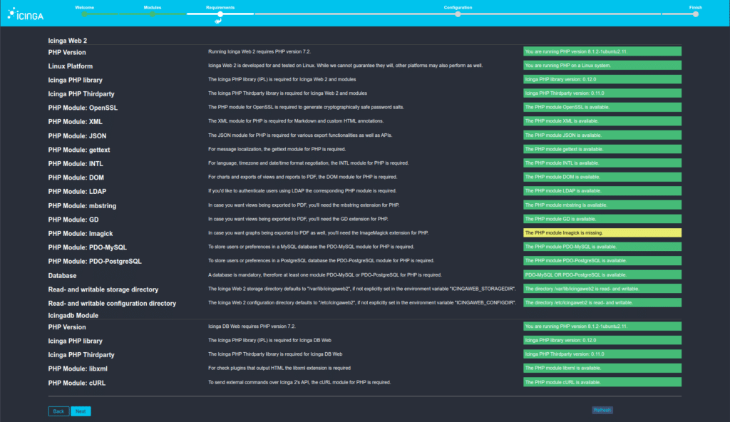 Ansicht der Icinga Web Setup Oberfläche mit einer Übersicht der aktiven PHP Module (dunkelblauer Hintergrund, hellblauer Header). In der aktuellen Ansicht sind ausser ein optionales Modul alle PHP Module aktiv
